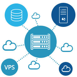 Gazduire Windows SQL server